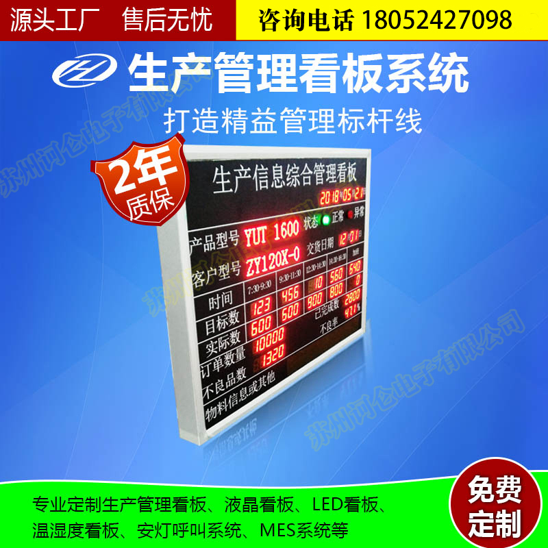 ERP、MES、WMS、APS 四款核心工業(yè)軟件在企業(yè)運(yùn)營(yíng)中的角色解析